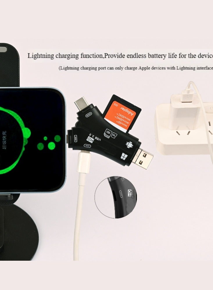 BESTPEAK SD Card Reader, 4-in-1 USB C/Micro/USB Memory Reader Camera Viewer,SD Card Reader  USB C OTG Dual Slot For UHSI Micro SD SD SDXC SDHC Micro SDXC Micro SDHC MMC Compatible For MacBook Dell XPS Samsung Galaxy S24 S23 Ultra iPhone 16 15 Pro Max SLR Vlog Camera - Image 4