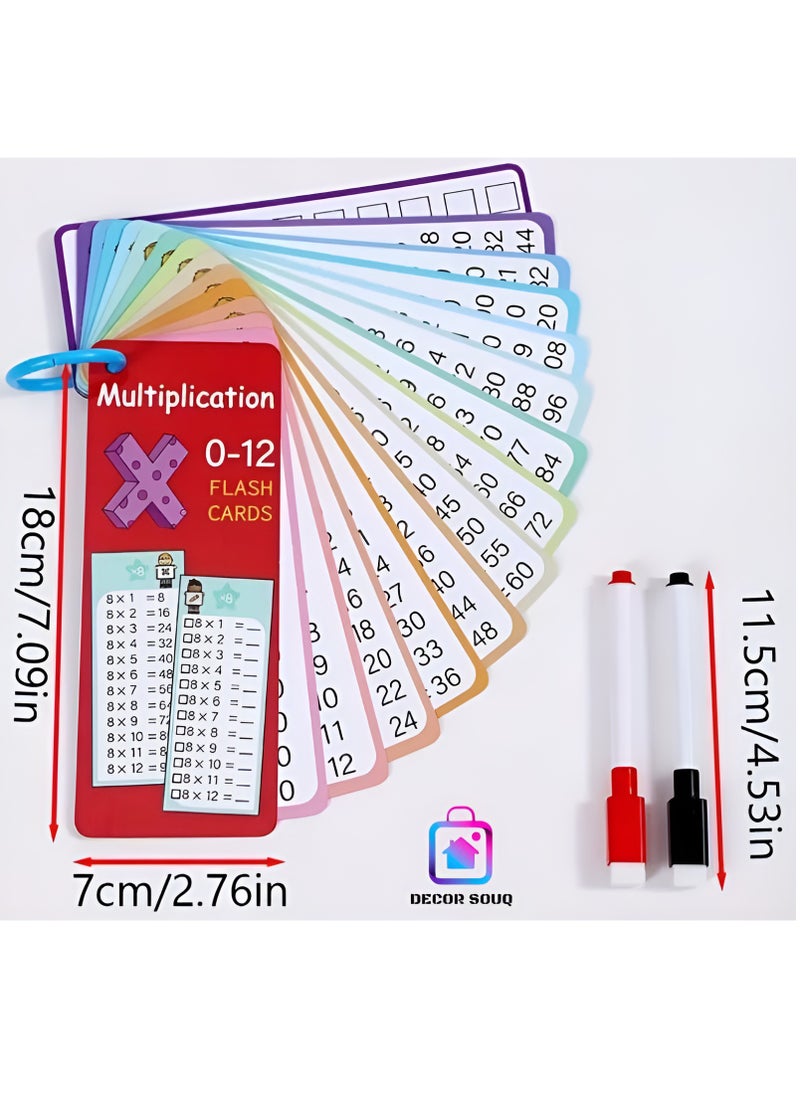 DECOR SOUQ - Ultimate Maths Flash Cards Set: Comprehensive Learning Tool for Kids and Students - Includes Addition, Subtraction, Multiplication and Division for Numbers 1-12! Boost Maths Skills with Color-Coded Cards, Organized by Arithmetic Type for Easy Learning - Designed for Interactive Practice, Each Set Comes Attached to Durable Rings for Quick Flipping and Includes Reusable Dry-Erase Markers for Writing and Erasing - Perfect for Home, Schooling, Classroom Activities or On-the-Go Learning - Encourage Problem Solving, Focus and Confidence with this Engaging Educational Gift - Ideal for Parents, Teachers and Learners of All Ages - Make Maths Fun and Accessible - Image 1