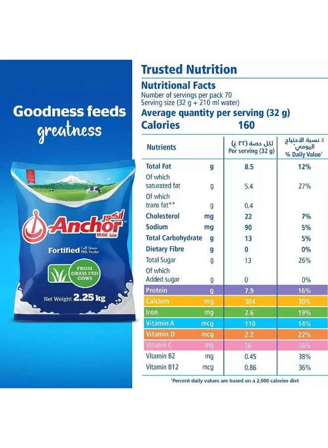 Anchor Fortified Full Cream Milk Powder- 2.25kg - Image 3