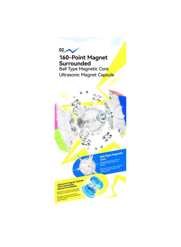 جانكيوب مكعب السرعة GAN Megaminx V2 المطلي بالأشعة فوق البنفسجية باللون الرمادي بدون ملصقات - Image 5