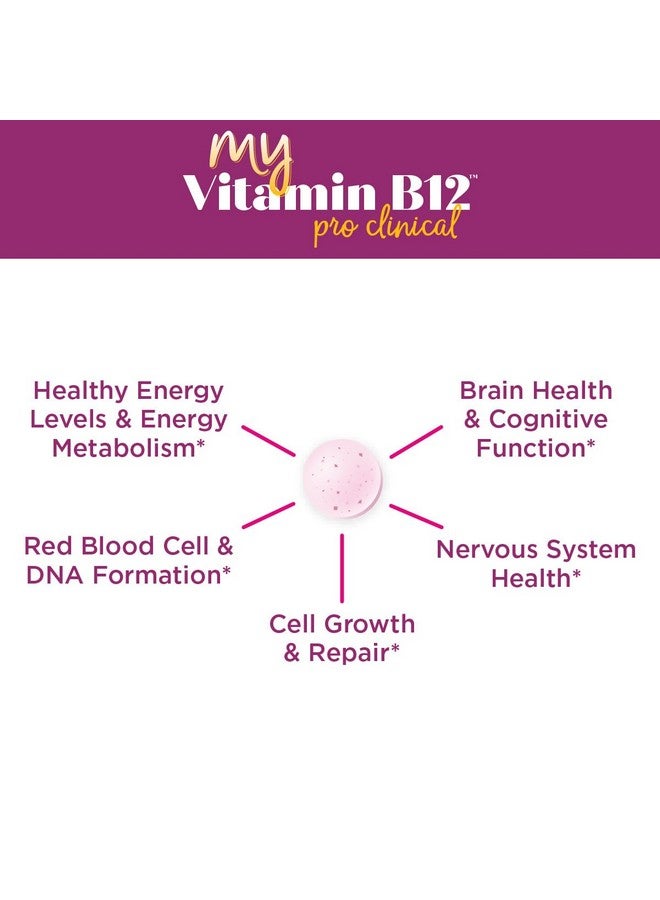 Purity Products MyVitamin B-12 ProClinical Melt Methylcobalamin B12 - Vitamins B6, D3, Folic Acid, Biotin + More - High Absorption MecobalActive B 12-30 Melting Tablets (1) - Image 3