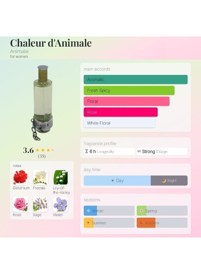 Animale Parfums Chaleur D'animale by Animale parfume women's  Eau de Parfum 100ml  3.4 fl oz spray without box tester rare collection - Image 3
