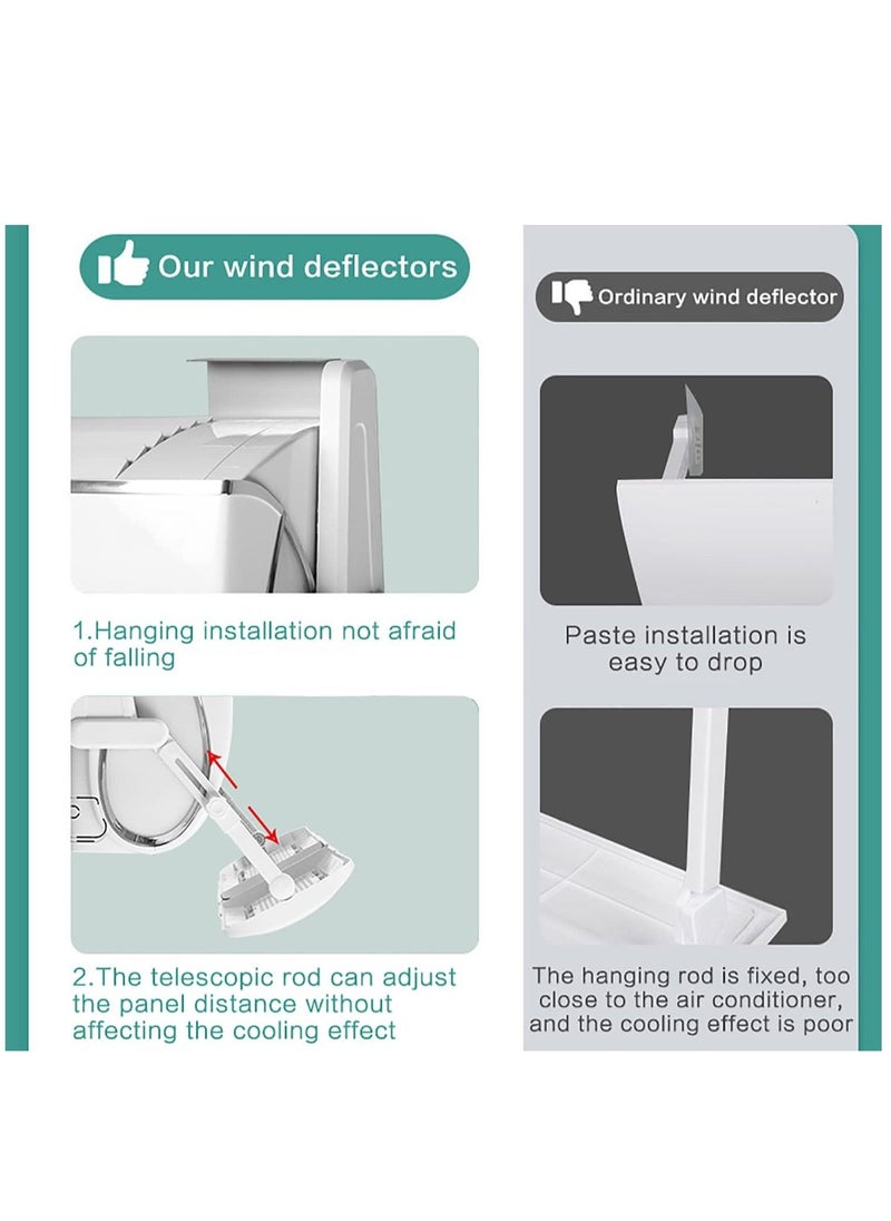 Arabest - Air Conditioner Deflector, Adjustable Split AC Air Conditioning Baffles, Anti Direct Blowing Air Conditioning Wind Shield for Home Air Conditioner - Image 1