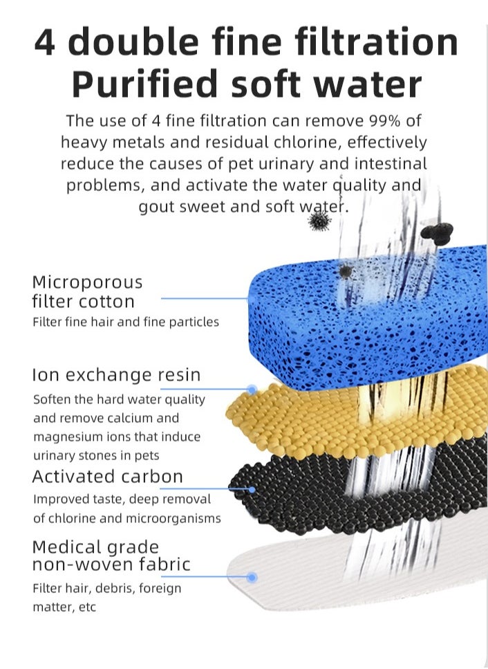 6 Packs Cat Water Fountain Filters for FT200 Filter Element Replacement Activated Carbon Filter for Pet Automatic Drinking Feeder Accessories