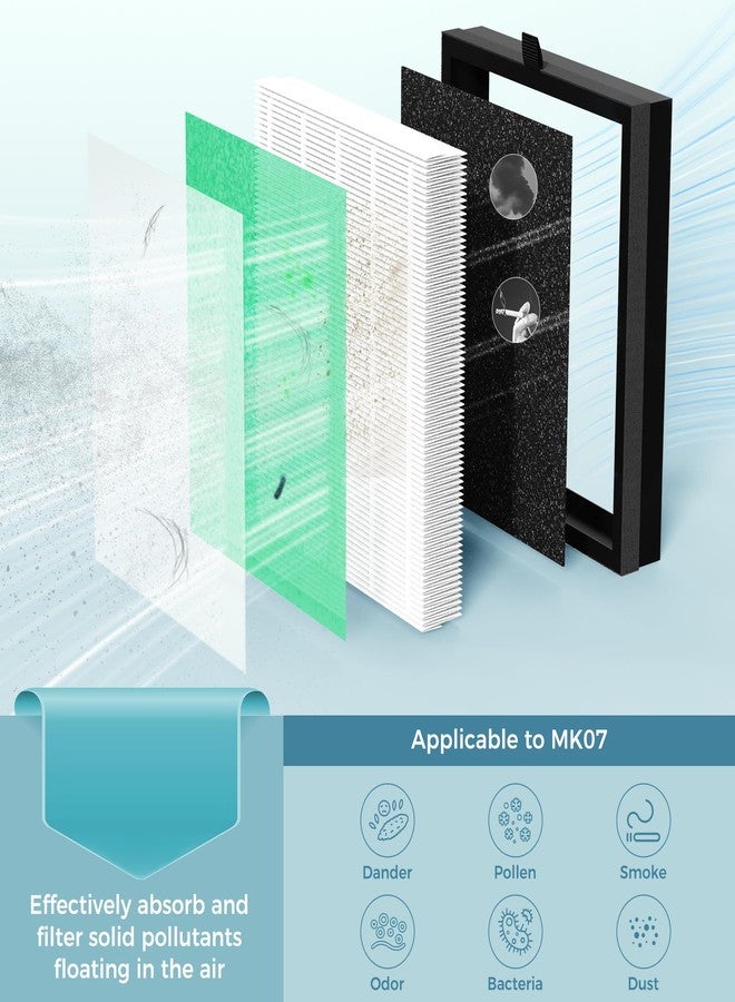 AROEVE فلتر هواء AROEVE MK07 بديل لحساسية الحيوانات الأليفة، فلتر 4 في 1 لتنقية الهواء، كربون نشط عالي الكفاءة للغبار وحبوب اللقاح والوبر والدخان ووبر الحيوانات الأليفة (عبوة واحدة) - Image 4