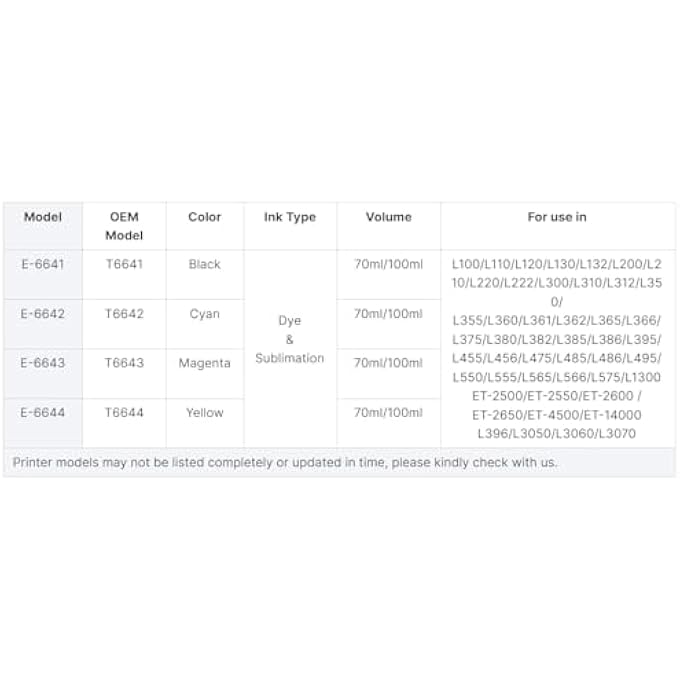 INK 664 BLACK 70ML 2-PACK INK FOR EPSON FOR ECOTANK T6641 FOR EPSON L210 L220 L300 L355 L365 L555 L1300 - Image 3