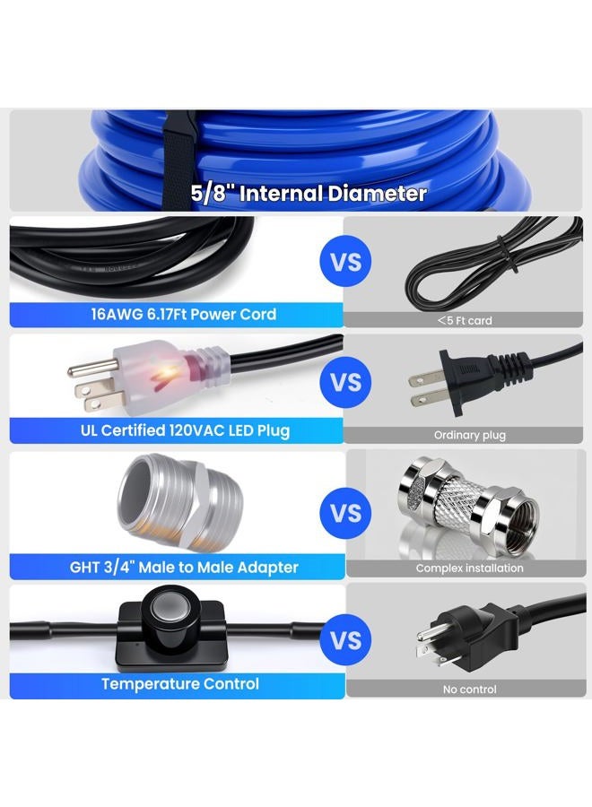 RVSNAIL 100FT Heated Water Hose Ultimate Freeze Protection to -45°F, Features Energy-Saving Thermostat, Garden Water Hose Perfect for for RV, Trailer,Garden,Home - Image 3