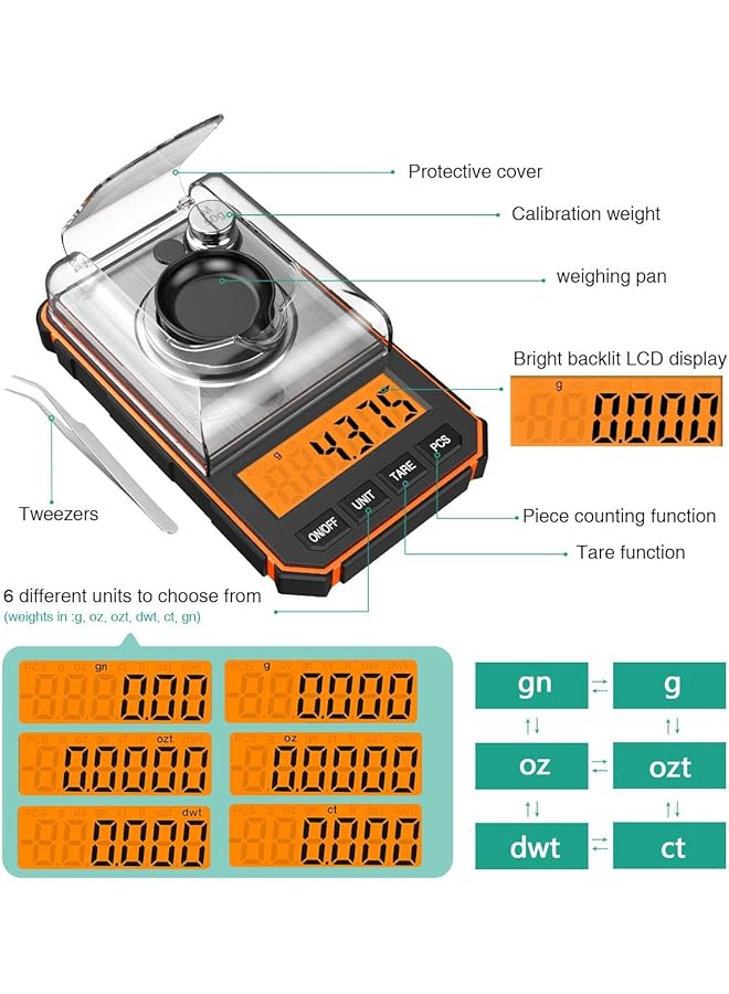 إيروريكس ميزان رقمي صغير محمول بمليجرام مع شاشة عرض وميزان جيب احترافي دقيق مع أوزان معايرة 50 جرام وملاقط 0.001 جرام مقياس عالي الدقة للتدرج الدقيق للمجوهرات الذهبية - Image 3
