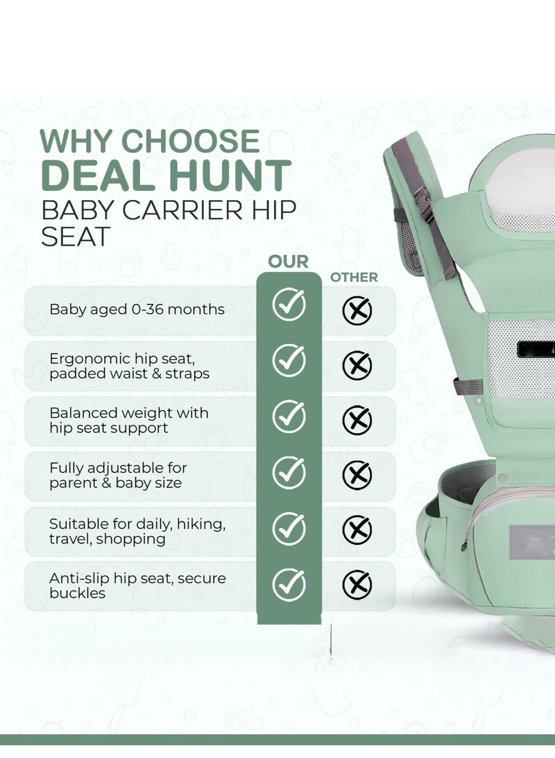 Arabest 6-in-1 Baby Carrier with Hip Seat, Multifunctional Waist Carrier for Walking, Shopping, Hiking, Travel- Adjustable Hip Seat Baby Carrier for 0-36 Months Baby, Gift Box Packaging (Green) - Image 3
