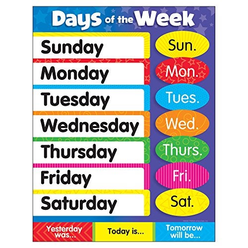 Trend Days of The Week Stars Learning Chart, Classroom Decor, 17" x 22" - Image 1