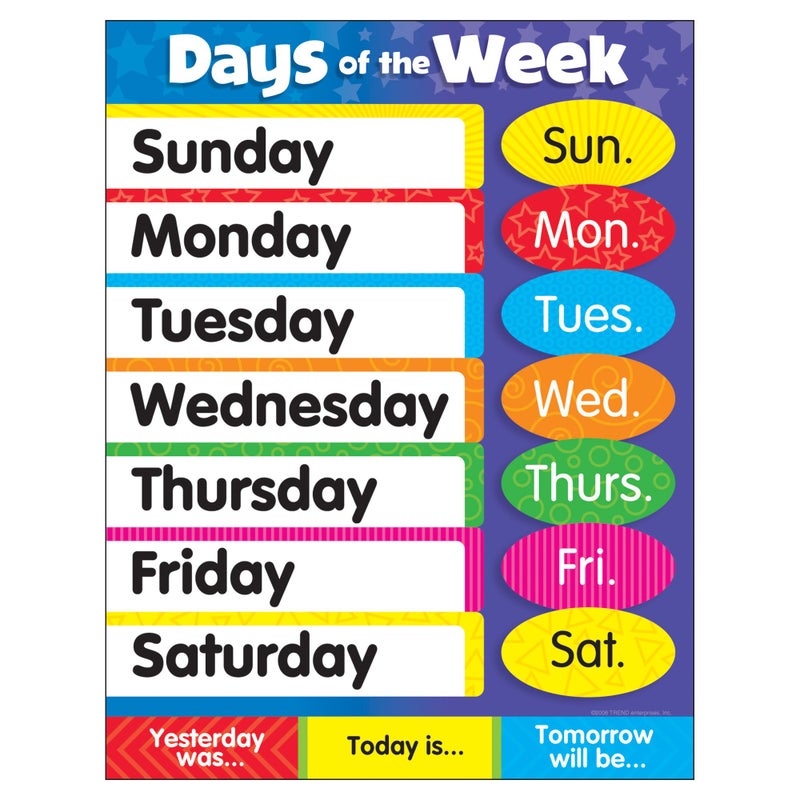 Trend Days of The Week Stars Learning Chart, Classroom Decor, 17" x 22" - Image 5