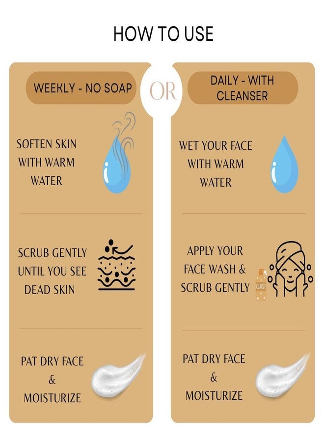 MS Premium Exfoliating Facial Mitt - Dry Skin Remover for Face, Deep Exfoliating Scrubber, Instantly Removes Dry Skin, Gently Improves Complexion, Shower Mitt for Gentle Face Exfoliation, 1pc - Black - Image 5