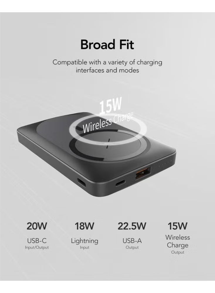 فيجير باور بانك مغناطيسي لاسلكي PD 20W – شحن سريع، تثبيت قوي، تصميم خفيف وسهل الحمل 10000 مللي امبير - Image 5