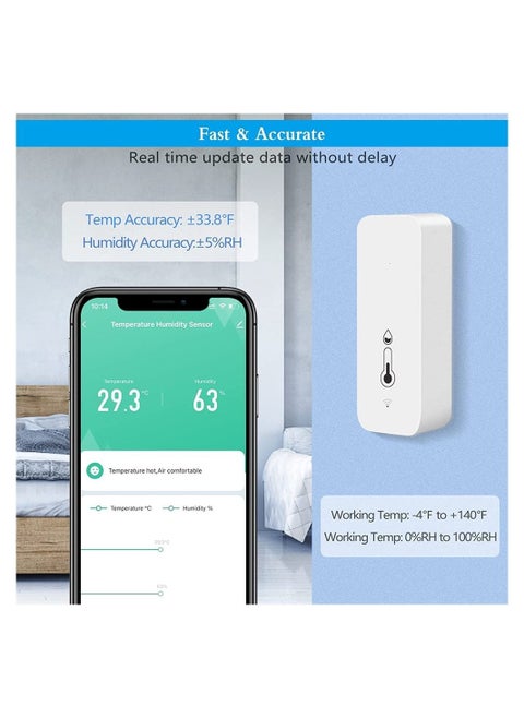 WiFi Thermometer Hygrometer, Temperature Humidity Monitor with App Notification Alert, History Data, Compatible with Alexa Google Assistant, Remote Monitor for Greenhouse, Wine Cellar, Baby Room