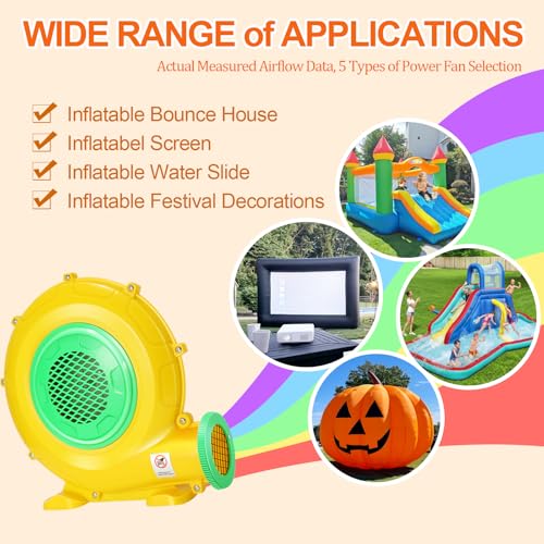 ZAFIED Bounce House Blower, 950W/1.27HP Commercial Air Blower with Double-Sided Fan Blade Design, Strong Wind and Great Heat Dissipation Properties for Bouncy Castle, Jump Slides, Arch, Inflatables - Image 3