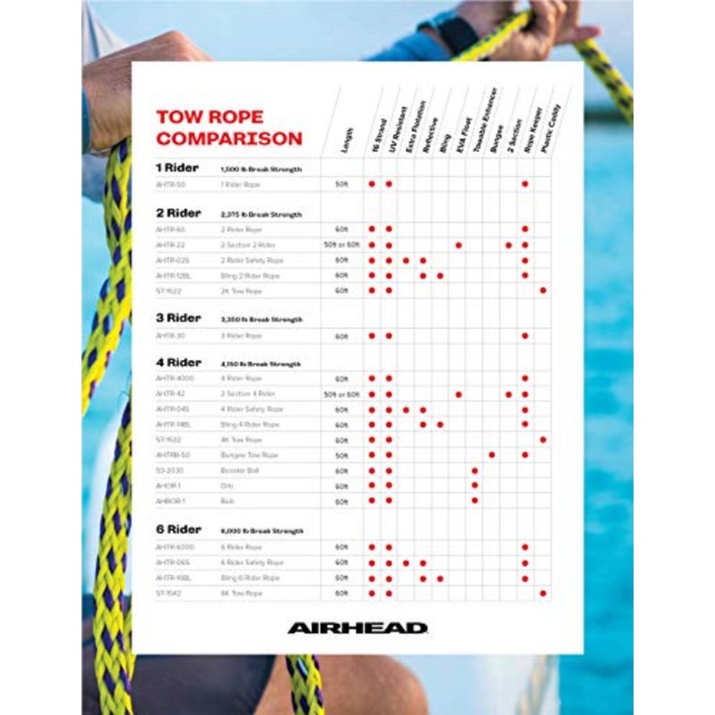 Sportstuff Tow Rope, 2026 year - Image 5