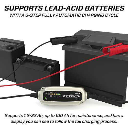 CTEK (56-865) US 0.8 12 Volt Fully Automatic 6 Step Battery Charger,Black - Image 4