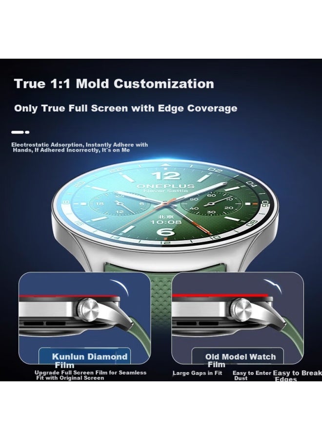 Ten Flashes Tenflash Oneplus Watch 2 فيلم زجاج مقوى Oneplus 2 Esim هاتف ساعة فيلم واقي عالي الوضوح تغطية كاملة للشاشة مضاد للسقوط زجاج واقي مقوى للشاشة - Image 3