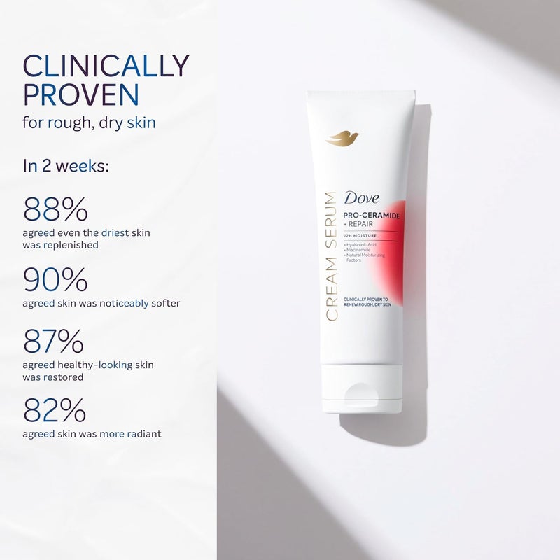 Dove Body Cream Serum Pro-Ceramide + Repair for Rough, Extremely Dry Skin, with Hyaluronic Acid, Niacinamide and Natural Moisturizing Factors Lotion, 8 oz - Image 4