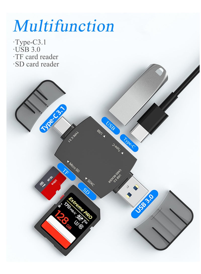 Universal USB C Card Reader for iPhone 15, iPad, MacBook, Laptop, PC, Galaxy, Android Devices - Image 2