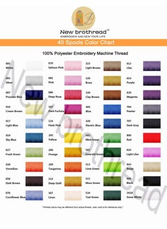 New brothread 40 Brother Colors Polyester Embroidery Machine Thread Kit 500M 550Y Each Spool for Brother Babylock Janome Singer Pfaff Husqvarna Bernina Sewing Machines  - Image 5
