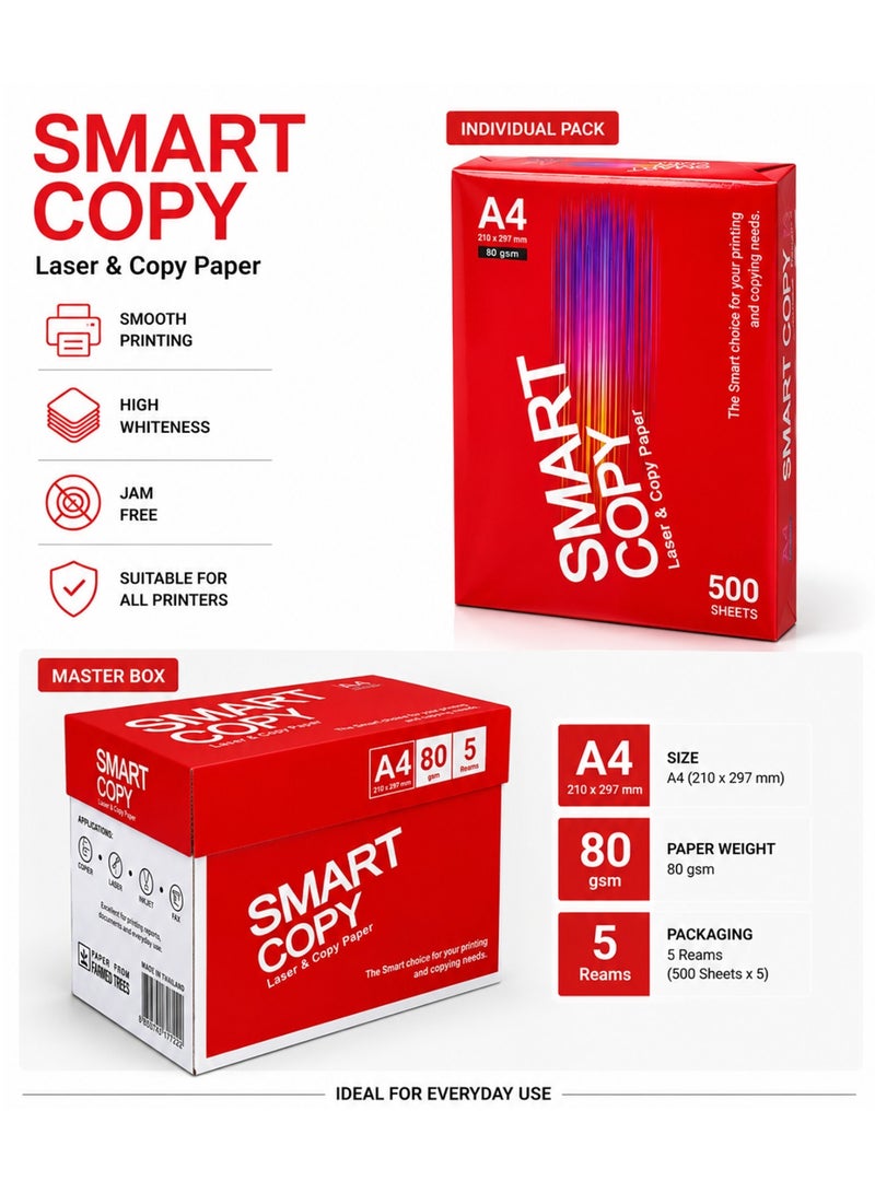SMART COPY 1-Carton A4 Size Multi Purpose Copy Paper 80gsm Thickness 2500 Sheets - Image 2