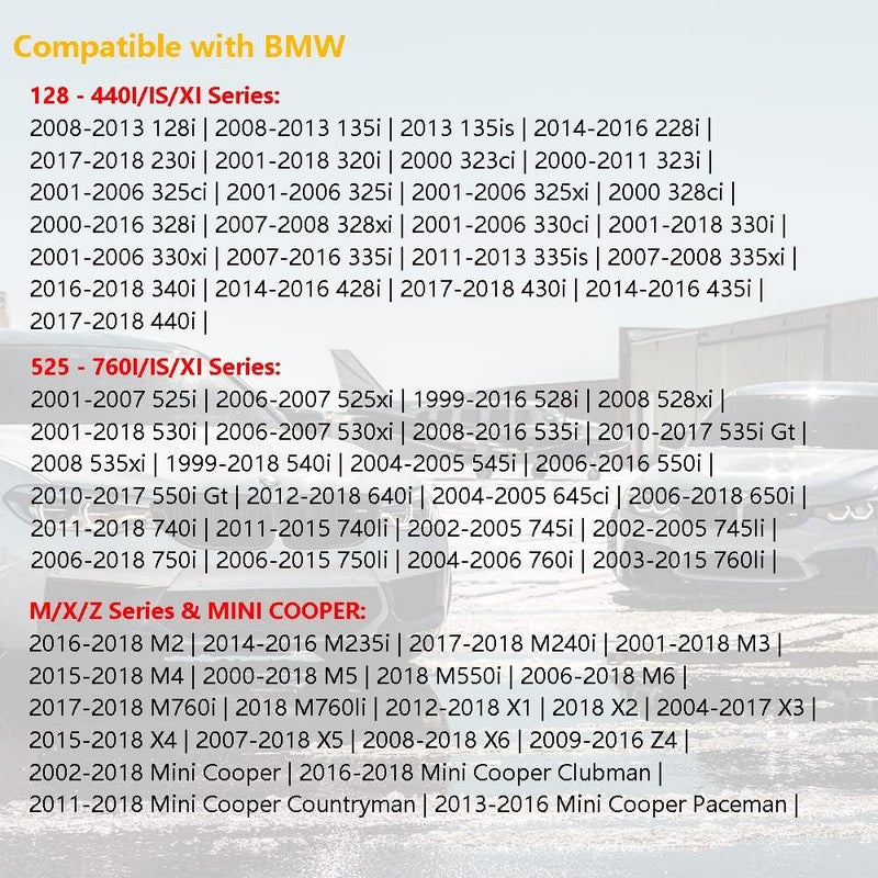 LLNSEAUTO غطاء خزان الوقود مناسب لسيارات BMW E92 E90 E60 E46 و Mini Cooper 16116756772 مقاوم للرمل والغبار - Image 4