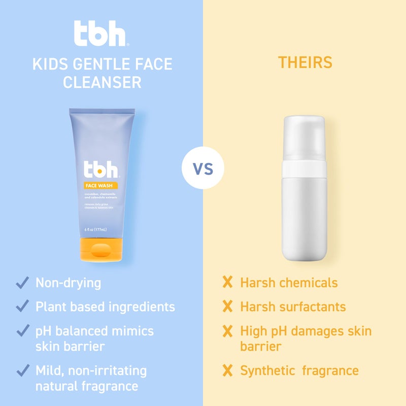 TBH Kids Gentle Gel Face Wash â€“ Hydrating Daily Cleanser for Preteens & Teens â€“ Soothing Chamomile & Calendula for Sensitive, Dry & Oily Skin â€“ Sulfate & Paraben-Free â€“ 6 oz - Image 5
