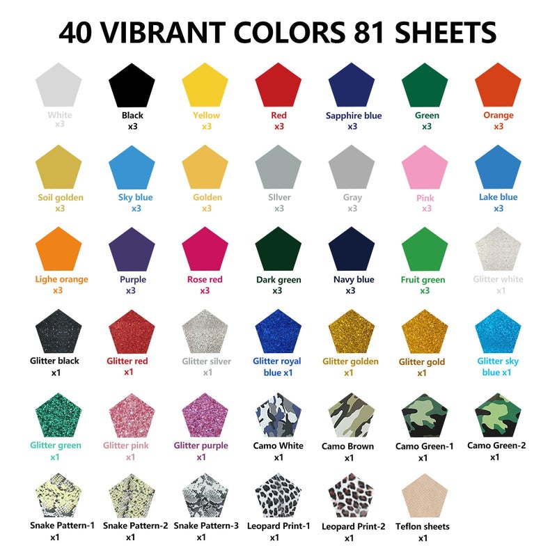 Funkaka Htv Heat Transfer Vinyl Bundle  81 Pack 12"" X 10"" Sheets Htv Vinyl For T-Shirt  37 Assorted Colors Iron On Vinyl For All Cutter Machine Easy To Cut & Weed For Heat Vinyl Design - Image 2