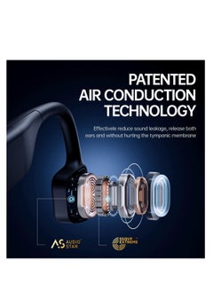 sanag Sanag A11S Pro Air Conduction Earphones  - Image 5