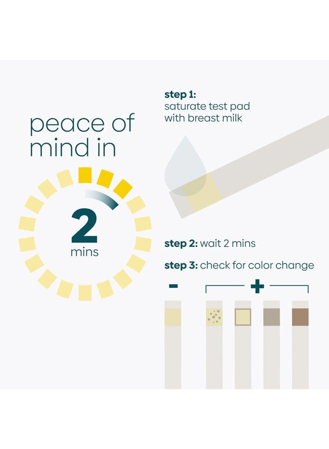 UpSpring شرائط اختبار ميلك سكرين لاكتشاف الكحول في حليب الثدي - اختبار منزلي للأمهات المرضعات، اختبار بسيط للكحول في حليب الثدي مع نتائج دقيقة في 2 دقيقة، 30 شريط اختبار... - Image 2