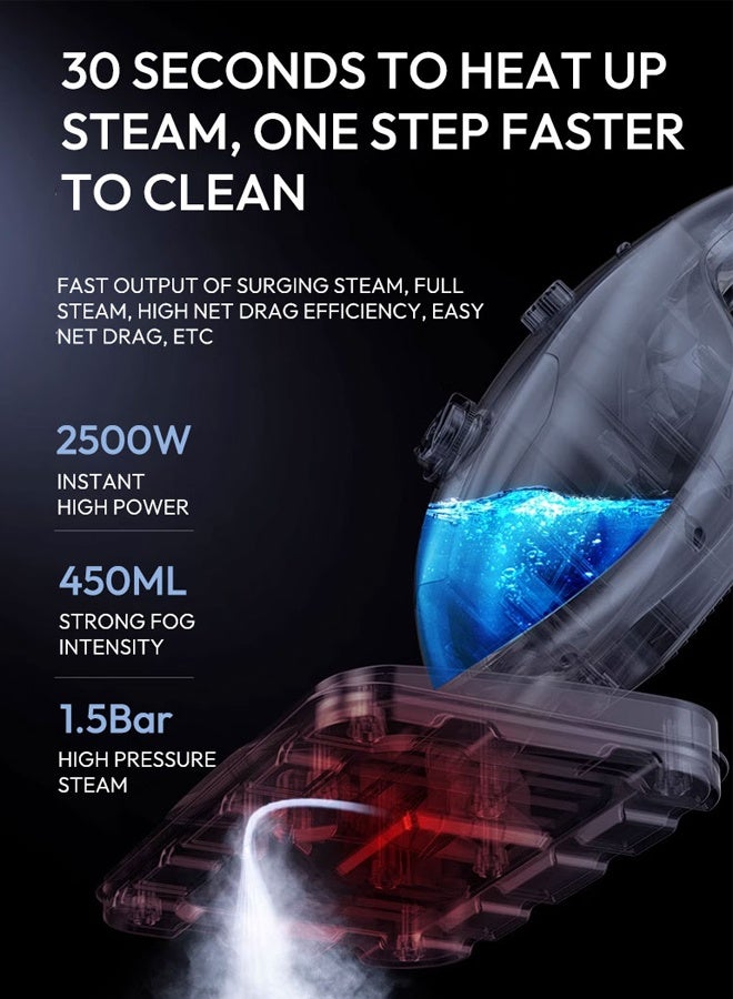 sokany Steam Mop with 2 Dirt Grip Pads, Lightweight Electric Mop, Safe for all Sealed Hard Floors like Tile, Hardwood, Stone, Laminate, Vinyl & More, Machine Washable, Removable Water Tank, SK-13063 - Image 3