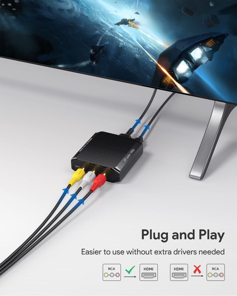 Wenter محول WENTER من RCA إلى HDMI، محول AV إلى HDMI بدقة 1080P، محول صوت وفيديو مركب صغير يدعم PAL/NTSC لجهاز VCR/VHS/Xbox/PS3/STB/N64/Wii/TV/PC/مشغلات DVD بلو راي - Image 5