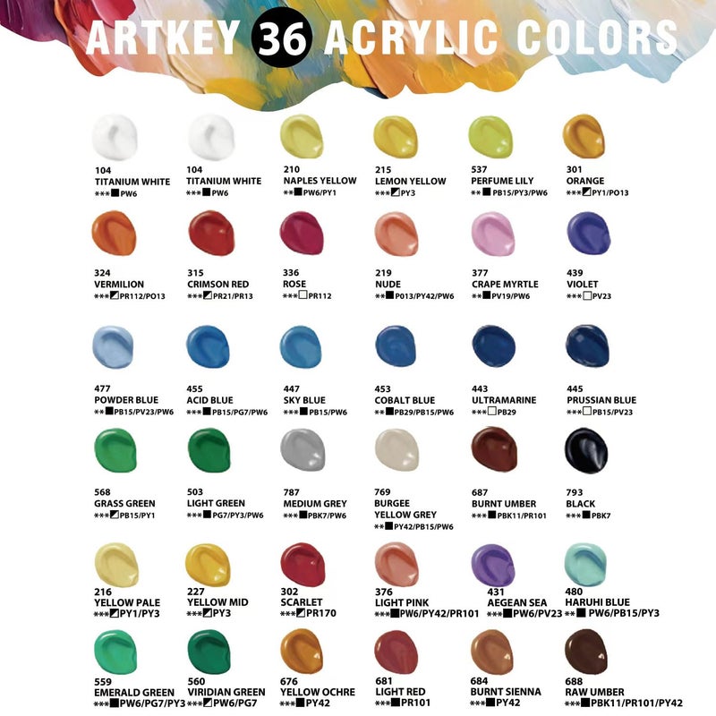 Artkey Acrylic Paint Set - 36 Colors 2 oz/59 ml Acrylic Paints Professional Artists Painting Kit for Canvases Fabric Rock Leather Easter Egg Wood Ceramic Glass Art Craft Painting - Image 2