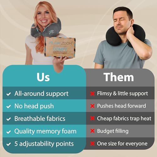 FLOWZOOM Memory Foam Travel Pillow for Airplanes & Car Rides - Adjustable Airplane Pillow with 360° Chin and Neck Support for Comfy Naps, Extra-Soft Washable Neck Pillow Cover, Squeezy Mesh Bag - Grey - Image 5