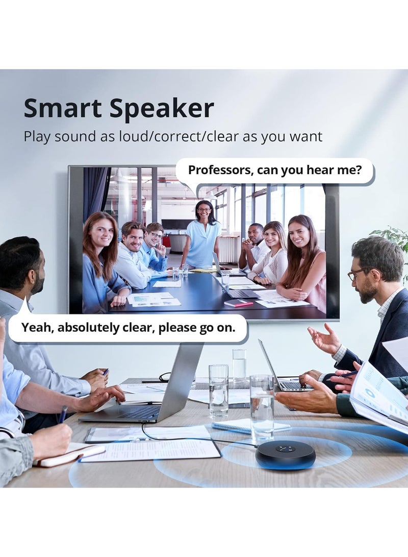 EMEET USB Speakerphone, M 1A Zoom Certified AI Mics 360°Voice Pickup USB Type C-A Plug&Play Computer Speakers with Microphone - Image 5