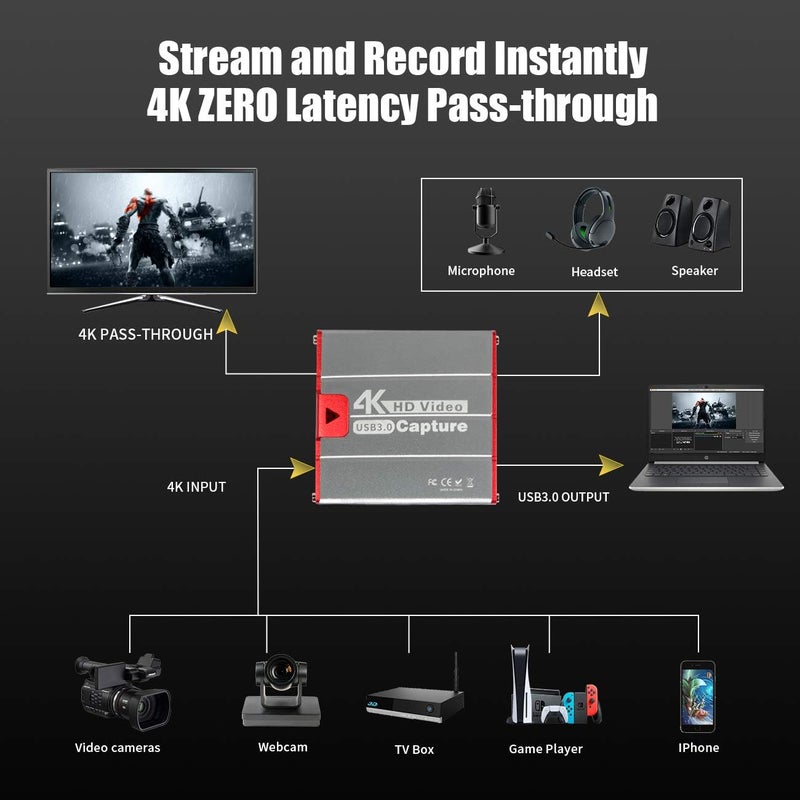 MiraBox USB3.0 4K HDMI Video Capture Card, 1080P 60FPS HD Game Capture Device Cam Link with HDMI Passthrough Work with DSLR Xbox PS4 Switch for OBS Twitch Game Live Streaming and Recording - Image 2