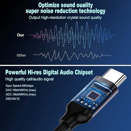 GadgetBite Aux Type-C to 3.5mm Audio Adapter Connector with Built-in DAC Chip Compatible with iPhone 15 Pro Max/ 15 Pro/ 15 Plus, Galaxy S24 Ultra/ S23 Ultra/ S22/ S21, Flip/Fold, iPad Pro & Other - Image 2