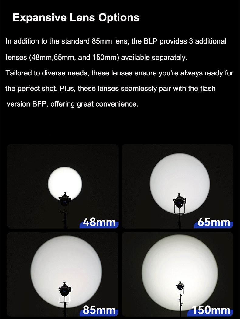 Godox Gobo Set Sa-09-004 Gobo Kit for Bowens Mount Light - Image 4