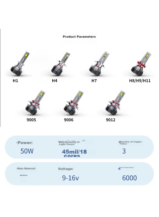 SAST Sast Car Led Headlights, Laser Headlights, Low Beam, High Beam, Modified Ultra-bright Bulbs H1 [2-pack] - Image 2