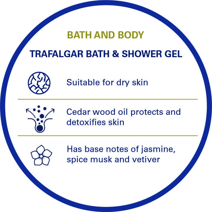 Truefitt & Hill Truefitt  Hill Trafalgar Bath and Body Wash Gel 200ML  Perfect Combination of Spicy and Woody Essence - Image 3