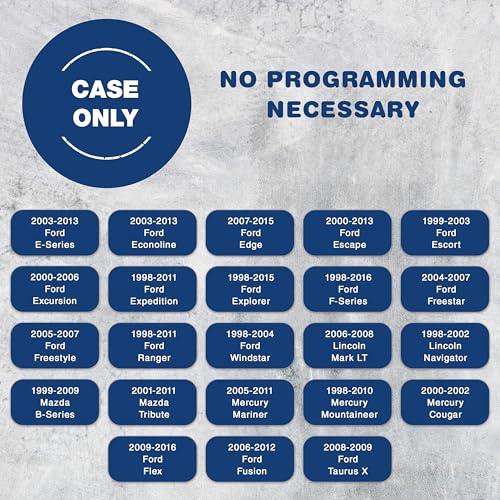 KeylessOption 2X KeylessOption Key Fob Cover Case Replacement for 1998 1999 2000 2001 2002 2003 2004 2005 2006 2007 2008 2009 2010 2011 2012 2013 2014 2015 2016 Ford F150 Lincoln Mercury Remote Shell, 3-Button - Image 3