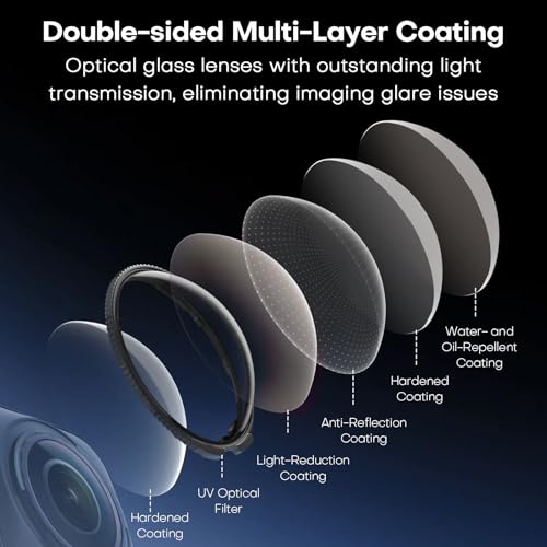 REYGEAK for Insta360 X5 Premium Lens Guards,2 PCS Official Replaceable Lens for Insta360 X5,Anti-Reflective Coating,High Light Transmission - Image 3