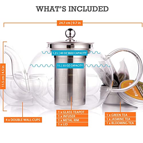 Kitchen Kite Glass Teapot Set with 4 Double Wall Teacups & Removable Stainless Steel Infuser - Microwave Dishwasher Safe Clear Blooming Loose Leaf Teas, Tea Maker Gift - Image 4