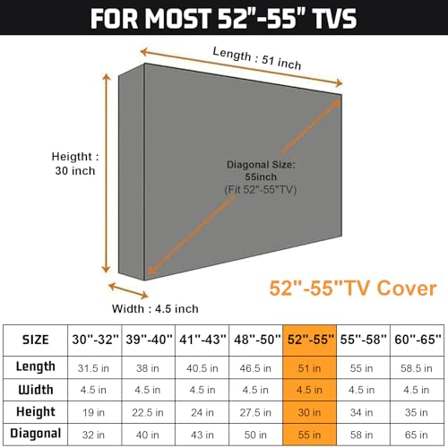 HOMEYA Outdoor TV Cover 52-55 Inch with Clear Scratch Resistant Front Flap + Bottom Cover, HOMEYA 600D Weatherproof & Waterproof TV Screen Protector, Fits Most TV Mounts Stands with Remote Controller Pocket - Image 2