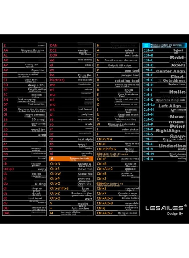 Lesailes Feidun Lesailes Keyboard Shortcuts Large Mouse Pad, Thickened Edge With Lock, Office Computer Desk Mat 900*400*3mm - Image 4
