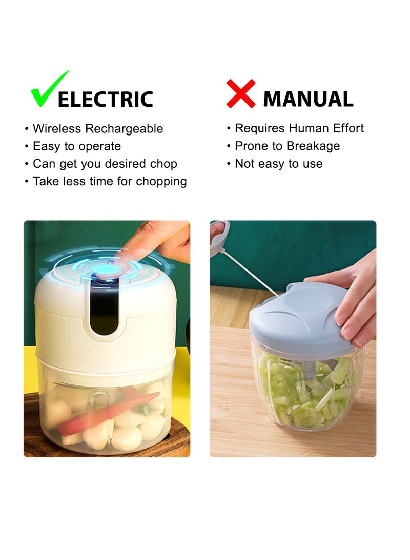 Electric Food Chopper Mini Chopper, Perfect for Garlic, Onion, Fruits, Vegetables, with 3 Stainless Steel Blades, 250ml  - Image 4