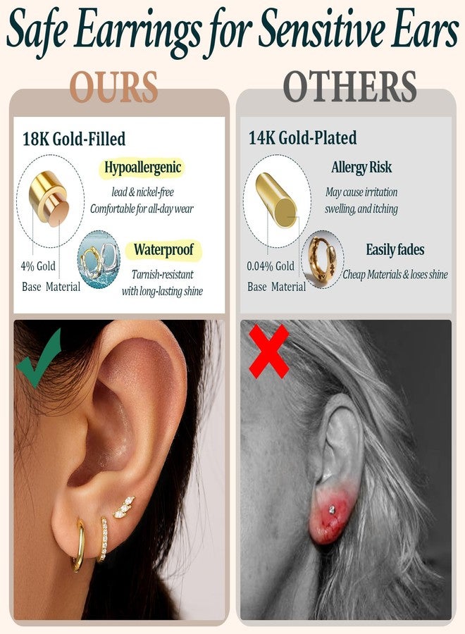 Poxtex Small 14K Gold Plated Huggie Hoop Earrings Set for Women, Hypoallergenic Trendy Hoops for Multiple Piercings, Dainty Cute Mini Lightweight Cartilage Eye Studs Jewelry Gift for Sensitive Ears - Image 3