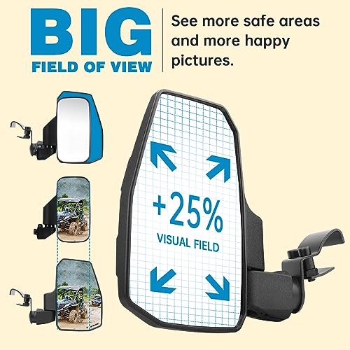 SHEJISI Ranger Side Mirrors,You No Longer Need to Adjust by Hand，Innovative Automatic Reset Function,New SHEJISI UTV Mirrors Compatible with Polaris Ranger General, Can Am Defender HD8 10, 2021-2025 Commander - Image 2