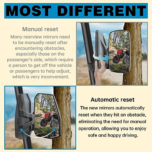 SHEJISI Ranger Side Mirrors,You No Longer Need to Adjust by Hand，Innovative Automatic Reset Function,New SHEJISI UTV Mirrors Compatible with Polaris Ranger General, Can Am Defender HD8 10, 2021-2025 Commander - Image 3
